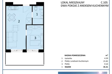 Perłowa Przystań - Sianożęty - etap III