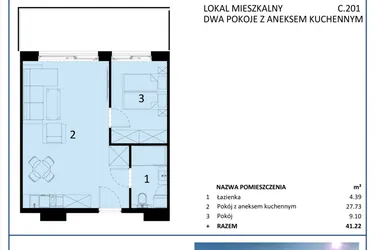 Perłowa Przystań - Sianożęty - etap III