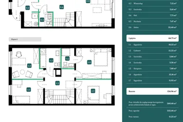 Rzut - Dom na sprzedaż 5 pokoi o powierzchni 134,96 m² - numer 3B w Spokojny Wilanów