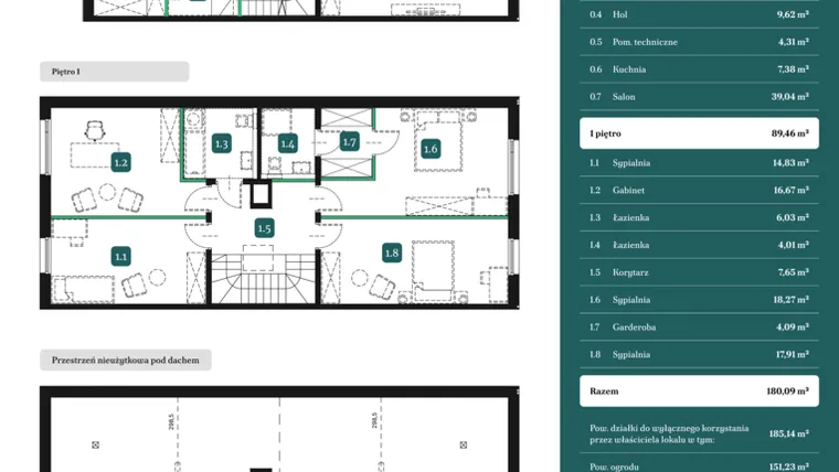 Rzut - Dom na sprzedaż 5 pokoi o powierzchni 180,09 m² - numer 6A w Spokojny Wilanów