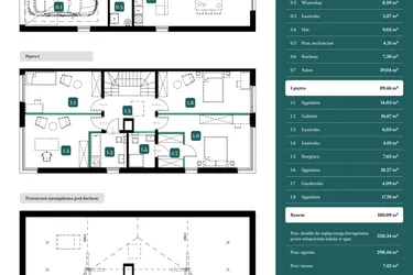Rzut - Dom na sprzedaż 5 pokoi o powierzchni 180,09 m² - numer 8B w Spokojny Wilanów