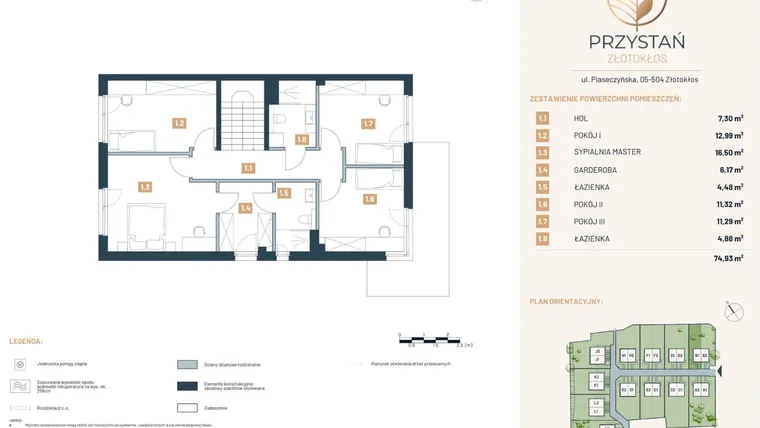 Rzut - Dom na sprzedaż 5 pokoi o powierzchni 151,66 m² - numer B1 w Przystań Złotokłos