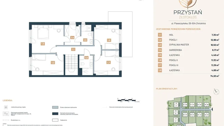 Rzut - Dom na sprzedaż 5 pokoi o powierzchni 151,66 m² - numer H2 w Przystań Złotokłos