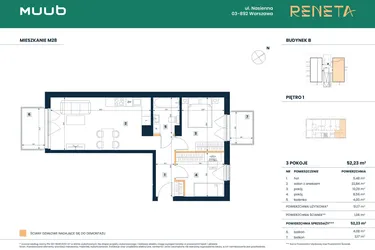 Rzut - Mieszkanie na sprzedaż 3 pokoje o powierzchni 51,17 m² - numer M28 w Reneta