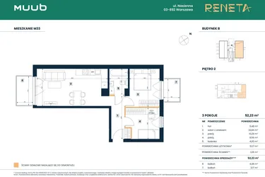 Rzut - Mieszkanie na sprzedaż 3 pokoje o powierzchni 51,17 m² - numer M33 w Reneta