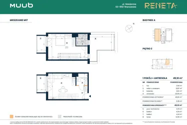 Rzut - Mieszkanie na sprzedaż 2 pokoje o powierzchni 48,83 m² - numer M17 w Reneta