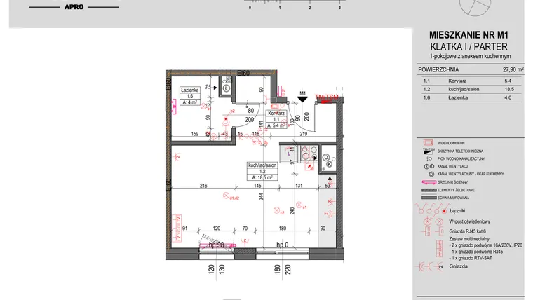 Rzut - Mieszkanie na sprzedaż 1 pokój o powierzchni 27,9 m² - numer M1 w Antczaka 46