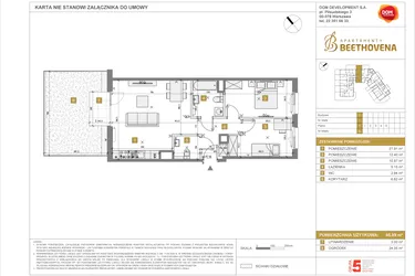 Apartamenty Beethovena etap 2 - apartamenty inwestycyjne