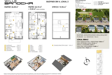 Rzut - Dom na sprzedaż 4 pokoje o powierzchni 110,61 m² - numer BM4_2 w Wille Sanocka