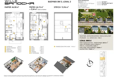 Rzut - Dom na sprzedaż 4 pokoje o powierzchni 110,61 m² - numer BM3_2 w Wille Sanocka