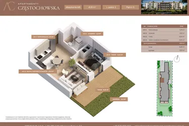 Apartamenty Częstochowska