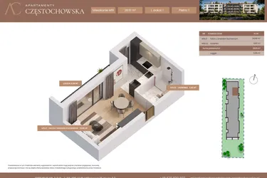 Apartamenty Częstochowska