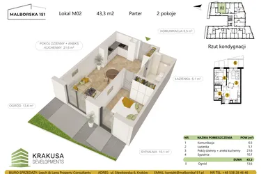 Rzut - Mieszkanie na sprzedaż 2 pokoje o powierzchni 43,3 m² - numer 2 w Malborska 151