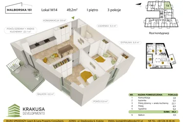Rzut - Mieszkanie na sprzedaż 3 pokoje o powierzchni 49,2 m² - numer 14 w Malborska 151