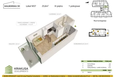 Rzut - Mieszkanie na sprzedaż 1 pokój o powierzchni 25,6 m² - numer 37 w Malborska 151