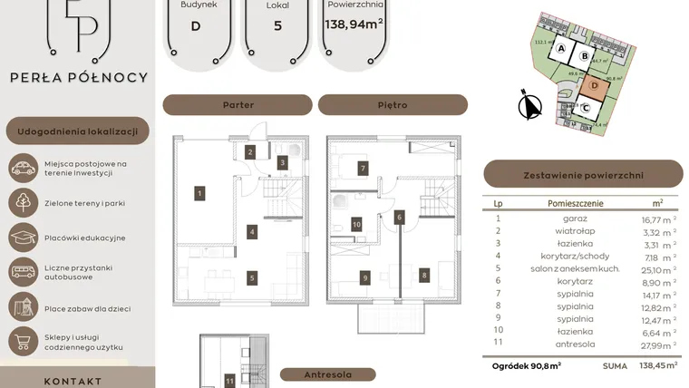 Rzut - Dom na sprzedaż 4 pokoje o powierzchni 138,67 m² - numer D5 w Perła Północy etap 1