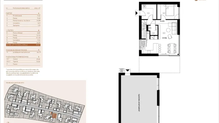 Rzut - Mieszkanie na sprzedaż 5 pokoi o powierzchni 99,97 m² - numer A5 w Kosocicka Ambient