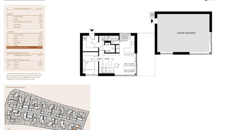 Rzut - Mieszkanie na sprzedaż 5 pokoi o powierzchni 99,97 m² - numer A1 w Kosocicka Ambient