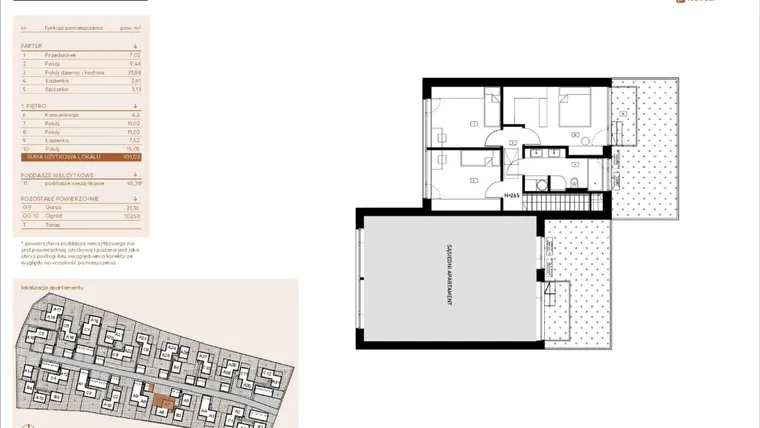 Rzut - Mieszkanie na sprzedaż 5 pokoi o powierzchni 101,03 m² - numer A7 w Kosocicka Ambient