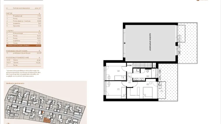 Rzut - Mieszkanie na sprzedaż 5 pokoi o powierzchni 101,03 m² - numer A6 w Kosocicka Ambient