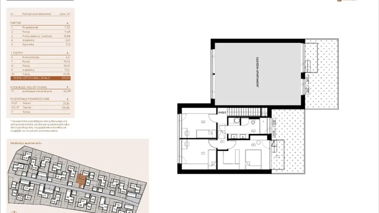 Rzut - Mieszkanie na sprzedaż 5 pokoi o powierzchni 101,03 m² - numer A25 w Kosocicka Ambient