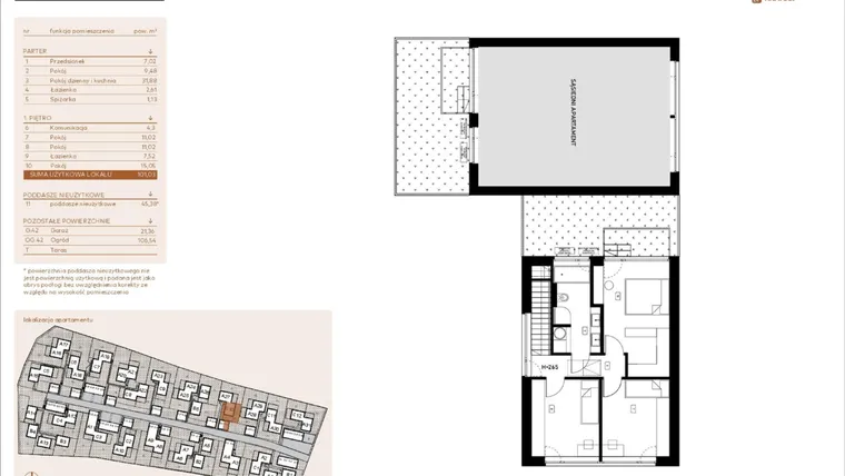 Rzut - Mieszkanie na sprzedaż 5 pokoi o powierzchni 101,03 m² - numer C10 w Kosocicka Ambient