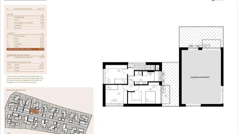 Rzut - Mieszkanie na sprzedaż 5 pokoi o powierzchni 101,03 m² - numer C8 w Kosocicka Ambient