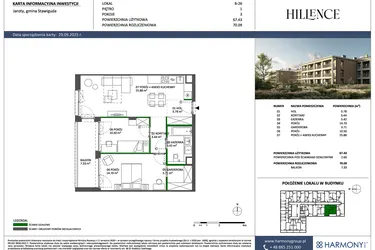 Hillence etap 2