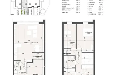 Rzut - Dom na sprzedaż 4 pokoje o powierzchni 126,1 m² - numer 13b w Domy na Przylesiu