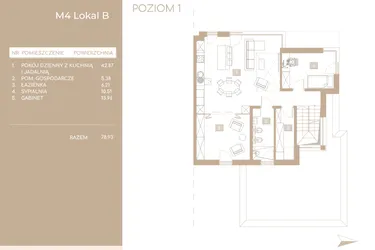 Rzut - Mieszkanie na sprzedaż 5 pokoi o powierzchni 116,38 m² - numer M4.B w Królowej Jadwigi Residence II