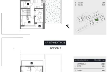 Rzut - Mieszkanie na sprzedaż 3 pokoje o powierzchni 114,6 m² - numer M3B w Rudava Park