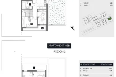 Rzut - Mieszkanie na sprzedaż 3 pokoje o powierzchni 109,08 m² - numer M5B w Rudava Park