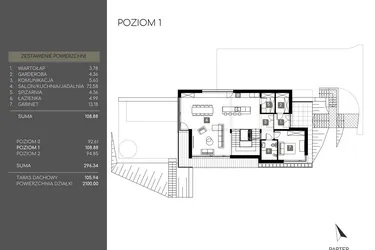 Rzut - Dom na sprzedaż 5 pokoi o powierzchni 296,34 m² - numer 1 w Willa pod Stokiem