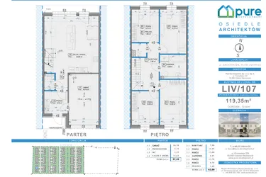 Rzut - Dom na sprzedaż 5 pokoi o powierzchni 119,35 m² - numer 107 w Osiedle Architektów etap IXa