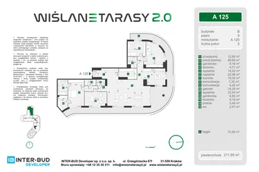 Rzut - Mieszkanie na sprzedaż 5 pokoi o powierzchni 144,93 m² - numer A.125 w Wiślane Tarasy 2.0 budynek B