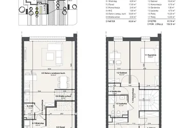 Rzut - Dom na sprzedaż 5 pokoi o powierzchni 126,1 m² - numer 5b w Domy na Przylesiu etap II