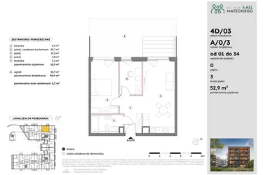 Rzut - Mieszkanie na sprzedaż 3 pokoje o powierzchni 52,88 m² - numer A/0/3 w Osiedle Mateckiego 4ALL