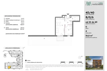 Rzut - Mieszkanie na sprzedaż 2 pokoje o powierzchni 36,77 m² - numer B/0/6 w Osiedle Mateckiego 4ALL