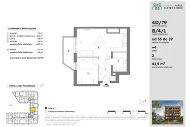 Rzut - Mieszkanie na sprzedaż 2 pokoje o powierzchni 41,9 m² - numer B/4/1 w Osiedle Mateckiego 4ALL