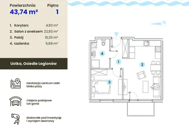 Rzut - Mieszkanie na sprzedaż 2 pokoje o powierzchni 43,74 m² - numer 1.5 w Ustka Flow