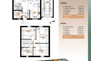 Rzut - Dom na sprzedaż 4 pokoje o powierzchni 122,71 m² - numer 9 w Osiedle Leśne Bulwary