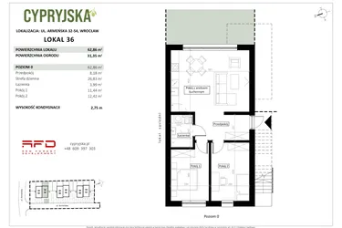 Cypryjska