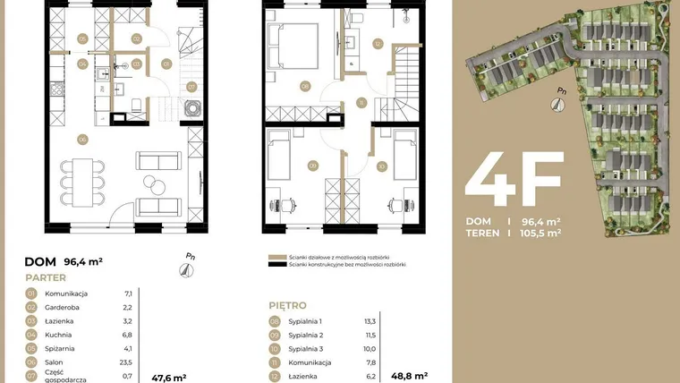 Rzut - Dom na sprzedaż 4 pokoje o powierzchni 127,3 m² - numer 4F w Kasprowicza 4 etap II