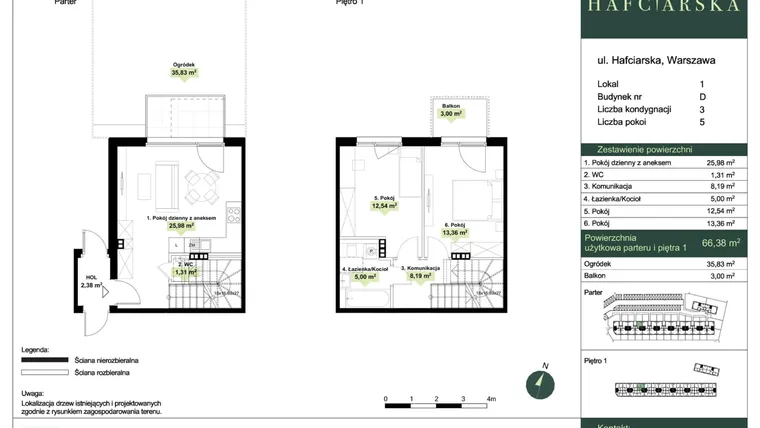Rzut - Dom na sprzedaż 5 pokoi o powierzchni 100,35 m² - numer D1 w Hafciarska