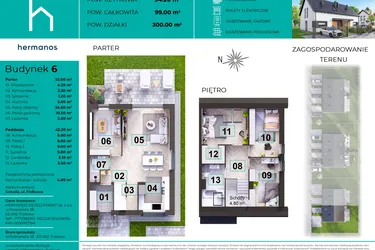 Rzut - Dom na sprzedaż 5 pokoi o powierzchni 99 m² - numer 6 w Gołuski