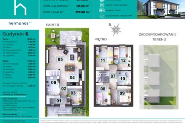 Rzut - Dom na sprzedaż 6 pokoi o powierzchni 121,9 m² - numer 6 w Palędzie