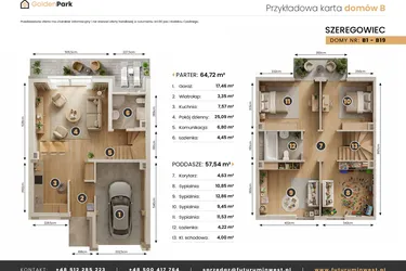 Rzut - Dom na sprzedaż 4 pokoje o powierzchni 122,32 m² - numer B2 w Golden Park