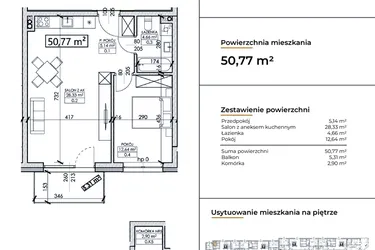 Rzut - Mieszkanie na sprzedaż 2 pokoje o powierzchni 50,77 m² - numer D5 w Słowackiego 44