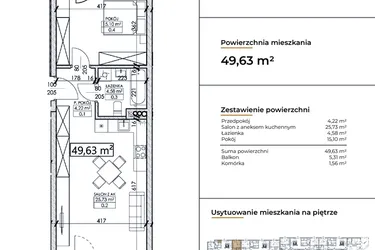 Rzut - Mieszkanie na sprzedaż 2 pokoje o powierzchni 49,63 m² - numer D7 w Słowackiego 44