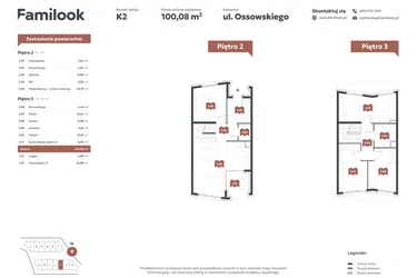 Rzut - Mieszkanie na sprzedaż 5 pokoi o powierzchni 100,08 m² - numer K2 w Familook